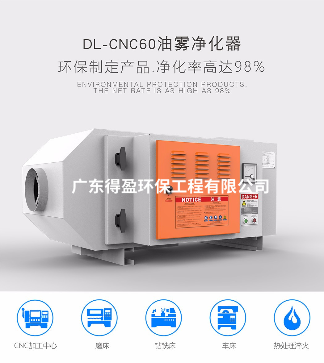 環保設備廠家
